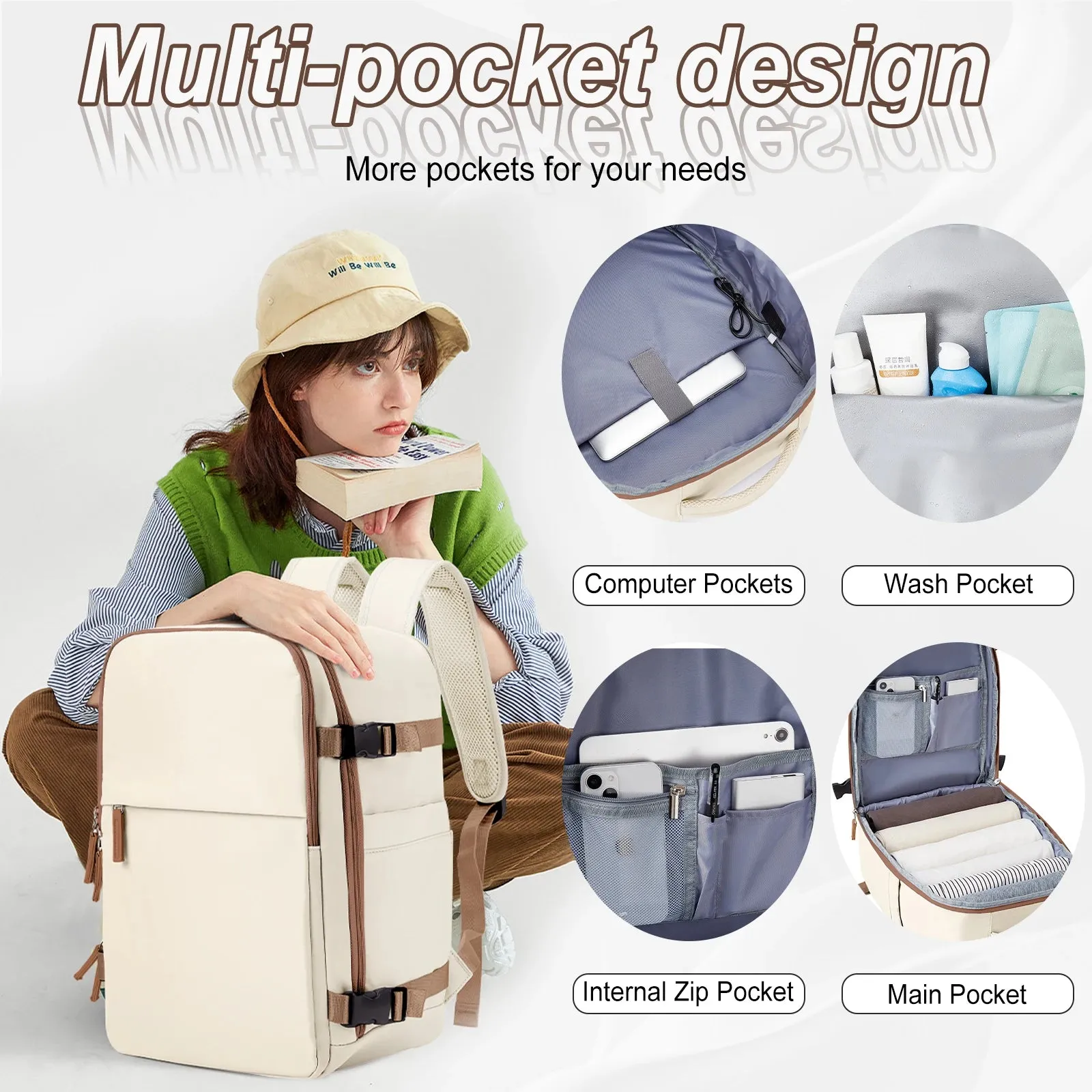 Cabin Bag 40x20x25 Ryanair Backpack – EasyJet Carry-On Luggage