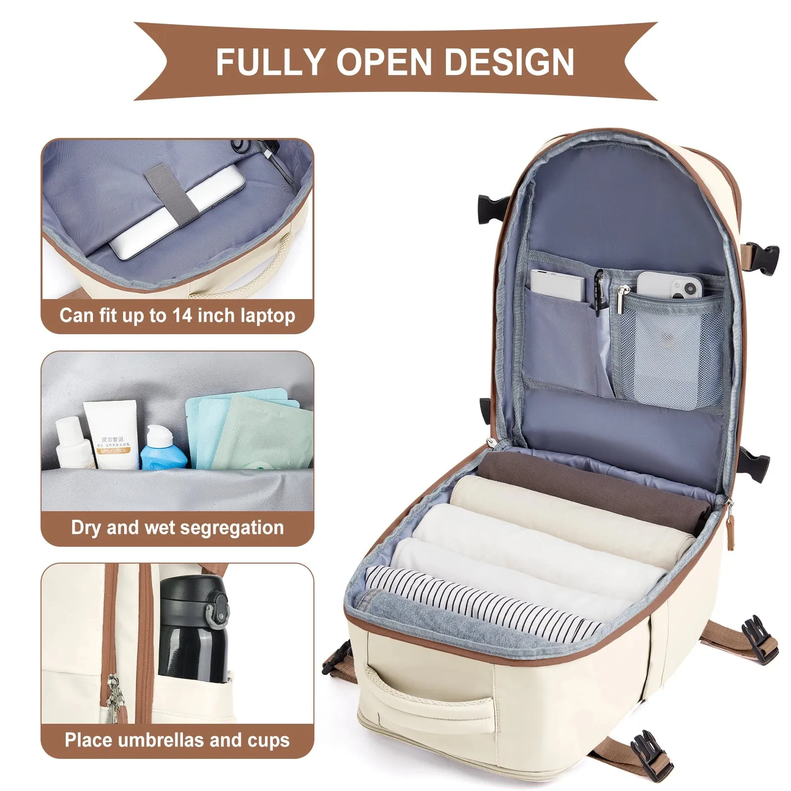 Cabin Bag 40x20x25 Ryanair Backpack – EasyJet Carry-On Luggage