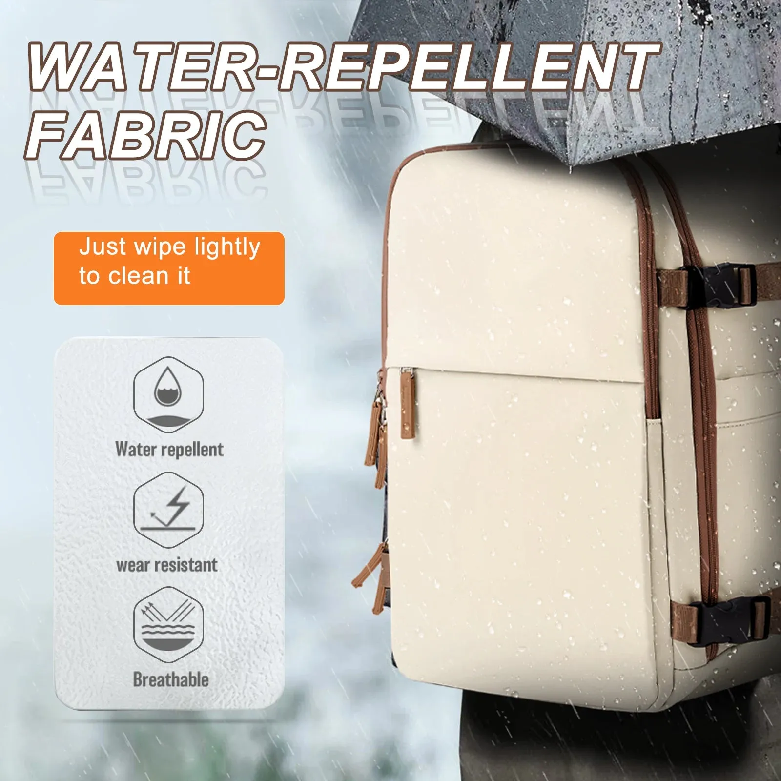 Cabin Bag 40x20x25 Ryanair Backpack – EasyJet Carry-On Luggage