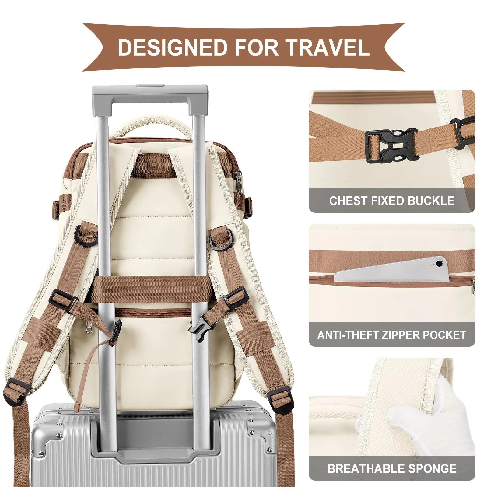 Cabin Bag 40x20x25 Ryanair Backpack – EasyJet Carry-On Luggage