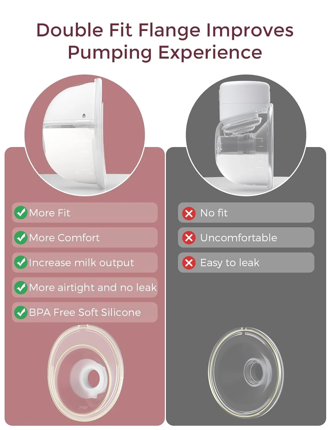 Momcozy M5 Hands-Free Wearable Breast Pump, Double-Sealed Flange for Baby-Like Comfort, 3 Modes & 9 Suction Levels, Portable Electric Pump  24mm, 2-Pack Quill Gray