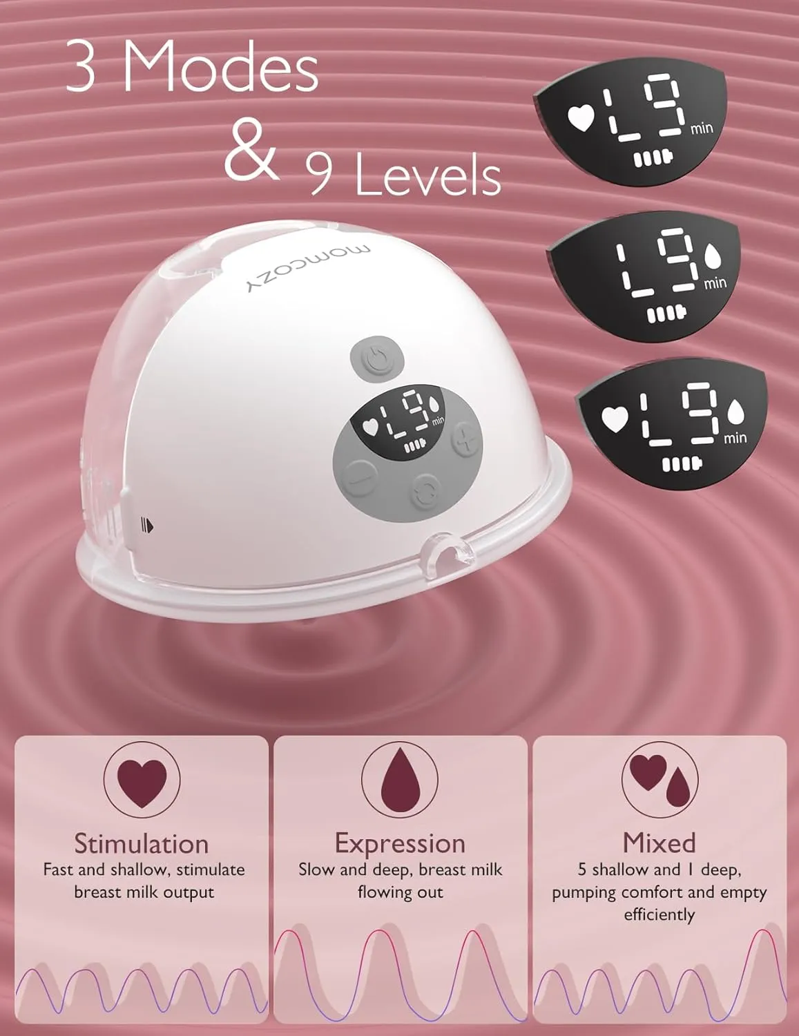 Momcozy M5 Hands-Free Wearable Breast Pump, Double-Sealed Flange for Baby-Like Comfort, 3 Modes & 9 Suction Levels, Portable Electric Pump  24mm, 2-Pack Quill Gray
