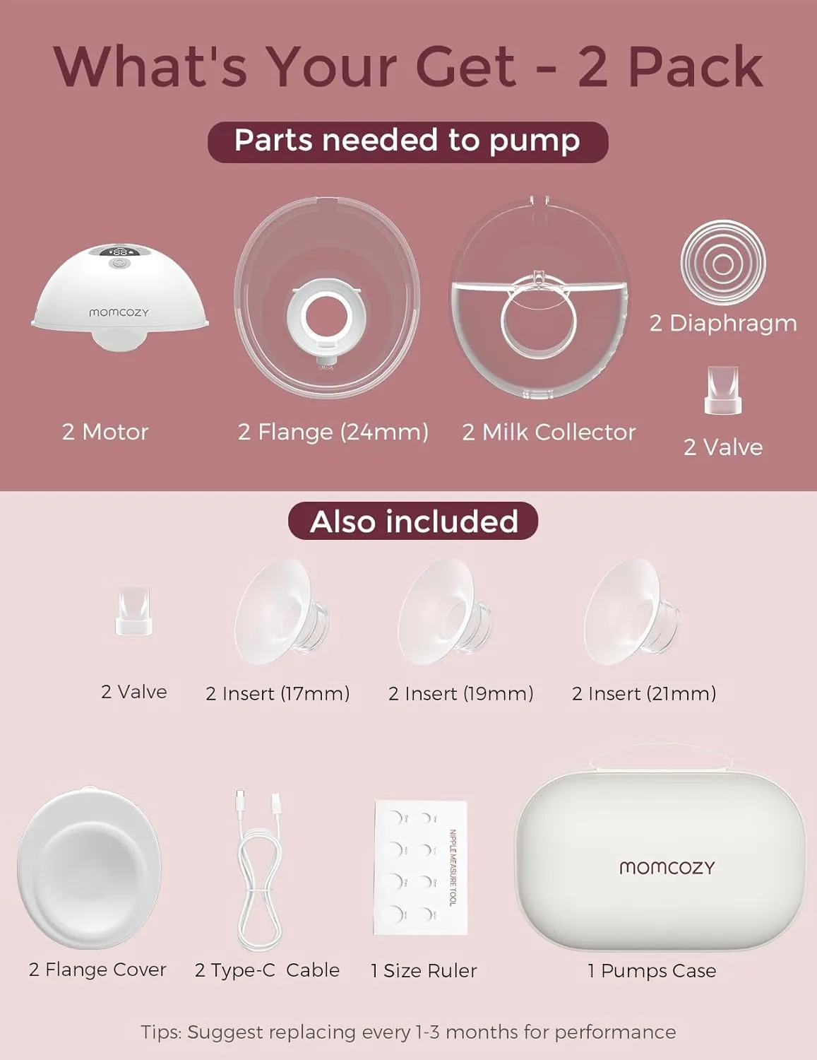 Momcozy M5 Hands-Free Wearable Breast Pump, Double-Sealed Flange for Baby-Like Comfort, 3 Modes & 9 Suction Levels, Portable Electric Pump  24mm, 2-Pack Quill Gray