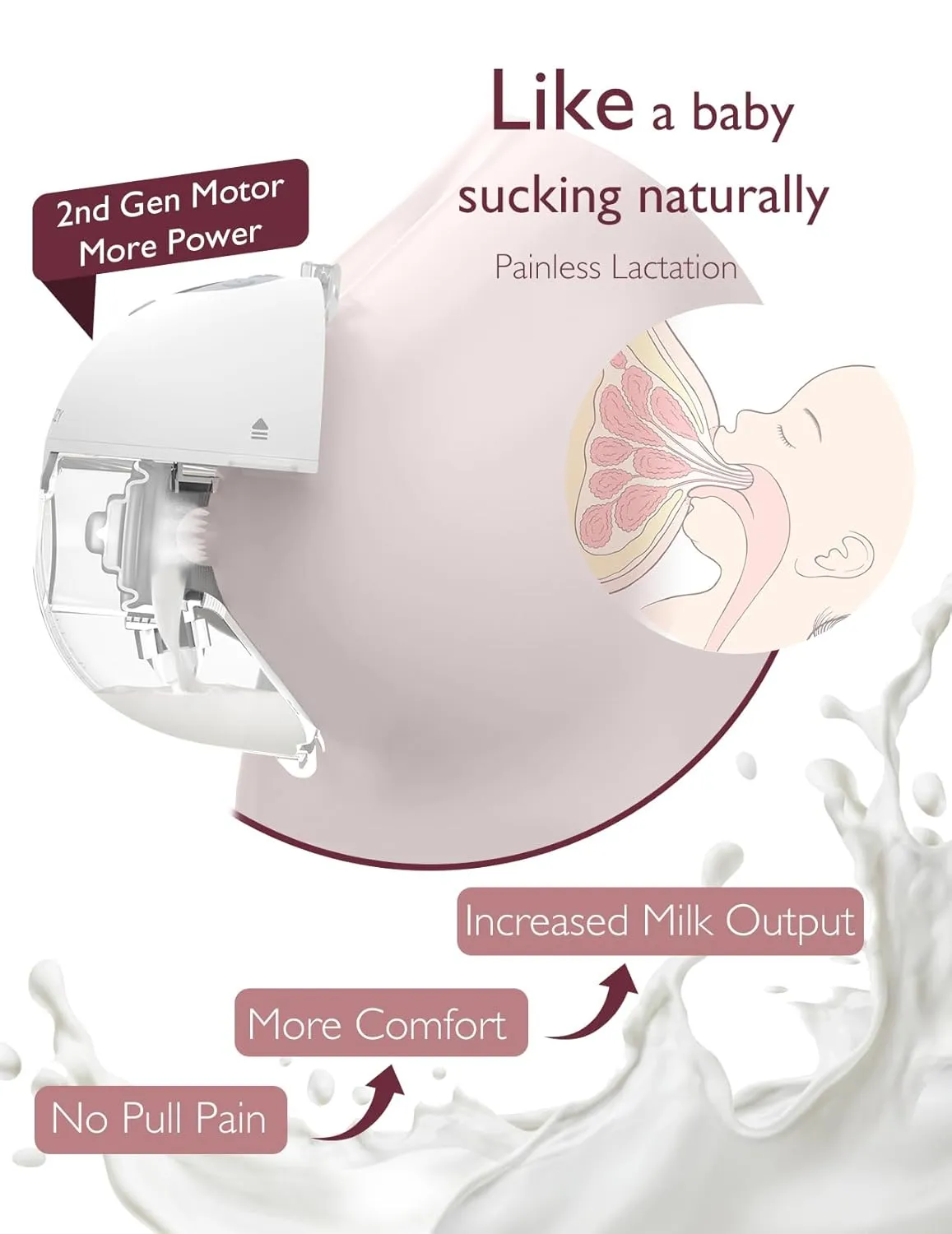 Momcozy M5 Hands-Free Wearable Breast Pump, Double-Sealed Flange for Baby-Like Comfort, 3 Modes & 9 Suction Levels, Portable Electric Pump  24mm, 2-Pack Quill Gray