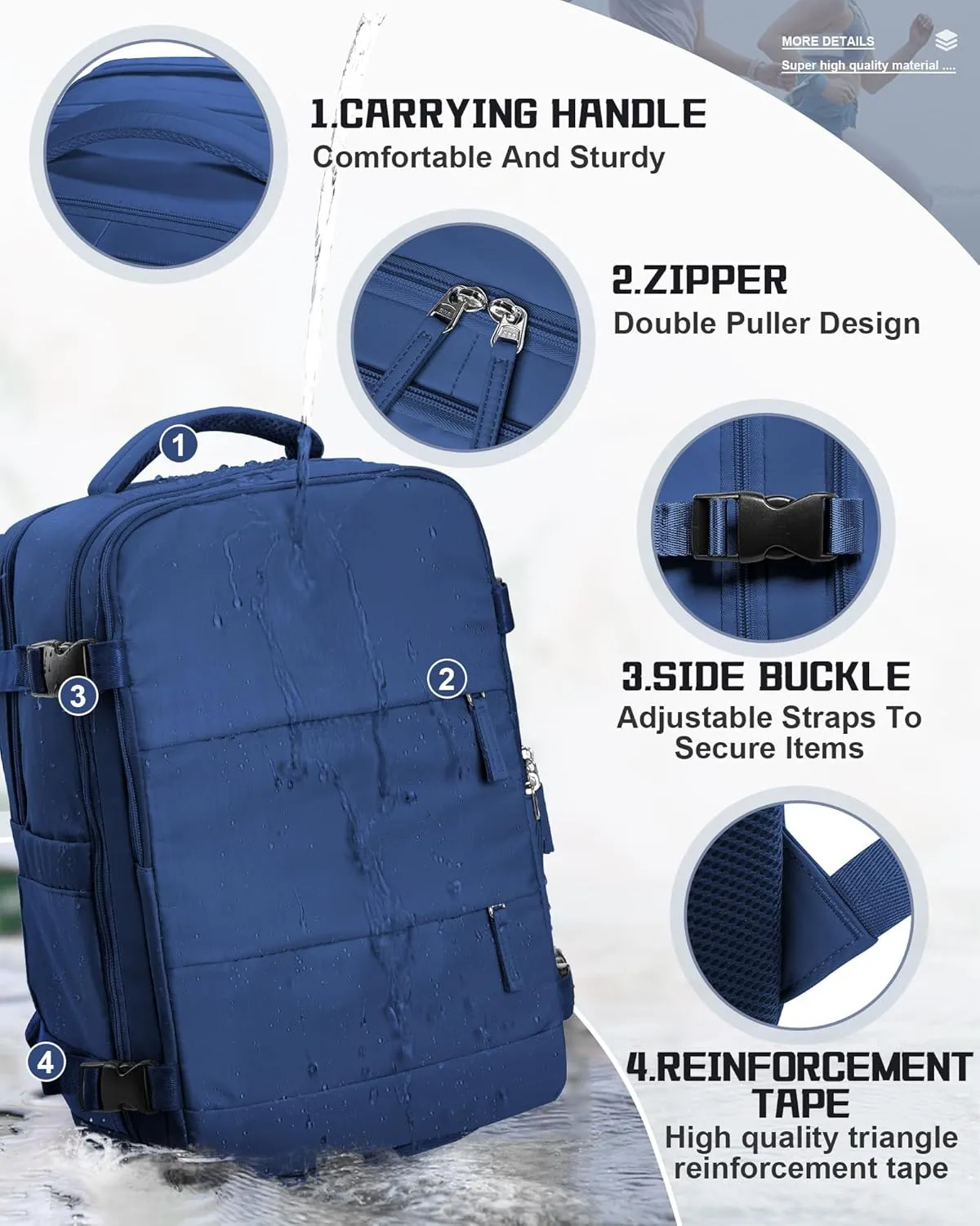 Travel Backpack Carry on Flight Approved Carry on Backpack for Airplanes Personal Item Travel Bag 18x14x8 Inches Traveling Backpack for Men Women Airback Backpack for Travel Mochila de Viaje Navy Blue