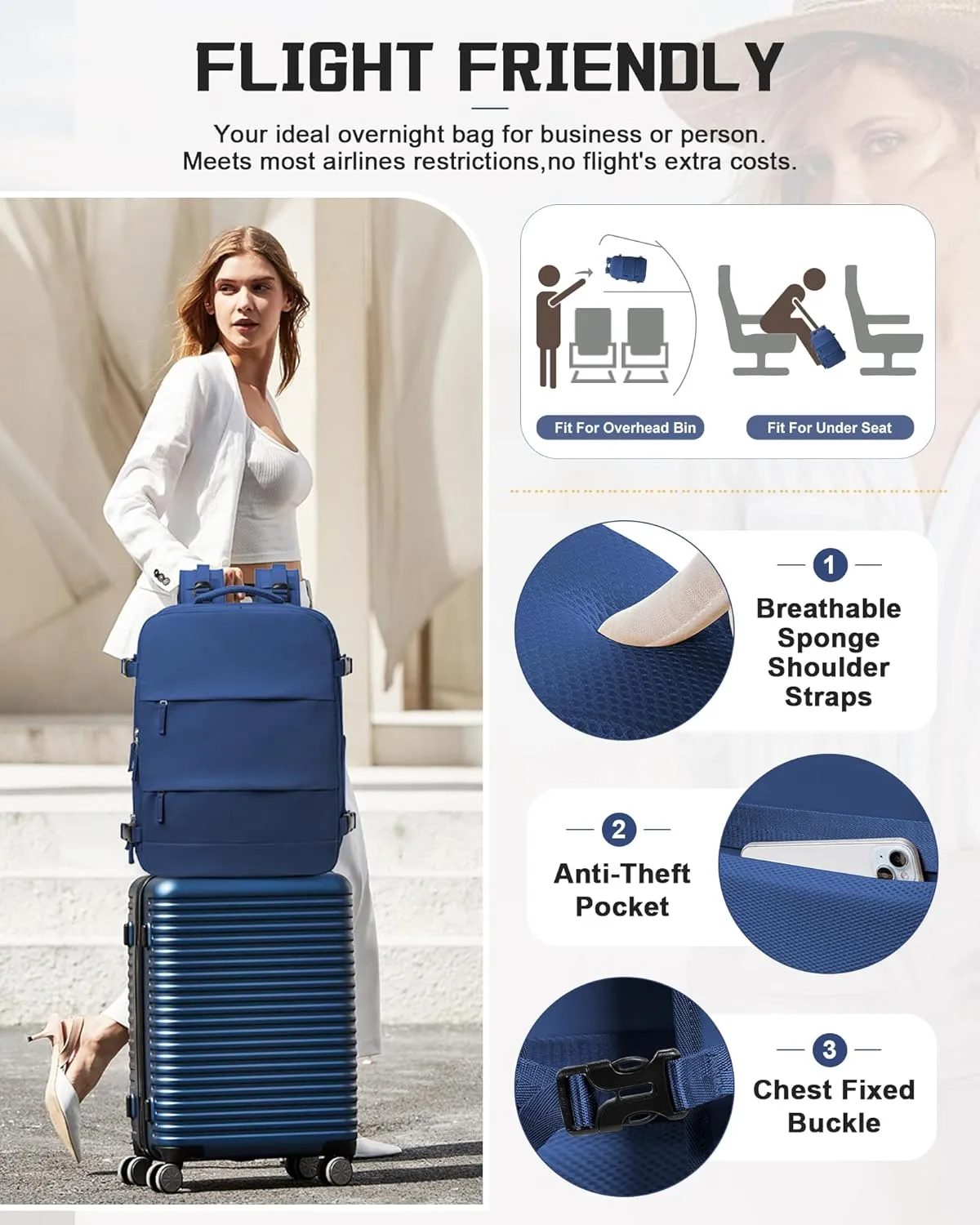 Travel Backpack Carry on Flight Approved Carry on Backpack for Airplanes Personal Item Travel Bag 18x14x8 Inches Traveling Backpack for Men Women Airback Backpack for Travel Mochila de Viaje Navy Blue